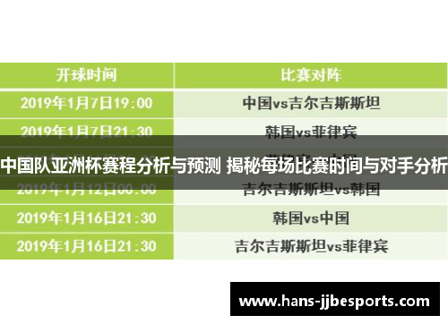 中国队亚洲杯赛程分析与预测 揭秘每场比赛时间与对手分析