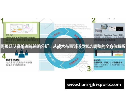 阿根廷队赛前训练策略分析：从战术布置到球员状态调整的全方位解析