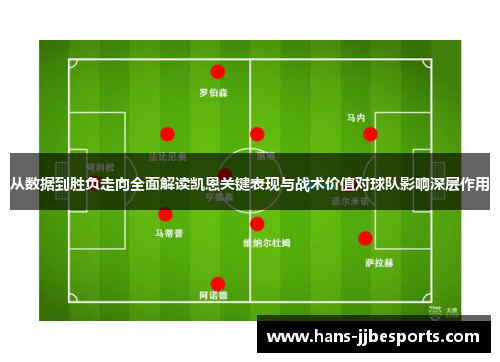 从数据到胜负走向全面解读凯恩关键表现与战术价值对球队影响深层作用